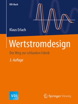 cover image of Wertstromdesign